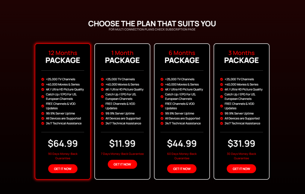 La mejor IPTV con funciones Catch Up desvelada 3 Seleccione su plan IPTV perfecto con servicios de catch up. La imagen muestra cuatro opciones de suscripción: Paquetes de 1 mes, 3 meses, 6 meses y 12 meses, cada uno de los cuales ofrece más de 25.000 canales de TV, 40.000 películas y series, calidad de imagen 4K/Ultra HD y catch-up/EPG para canales estadounidenses y europeos. Todos los paquetes incluyen actualizaciones gratuitas de canales y VOD, tiempo de actividad del servidor del 99,9%, soporte para todos los dispositivos y asistencia técnica 24 horas al día, 7 días a la semana. Los precios oscilan entre $11,99 y $64,99, con garantías de devolución del dinero de 7 a 90 días.